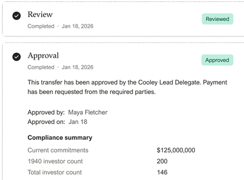 Review and approval panel showing a completed Cooley delegate approval with a compliance summary.