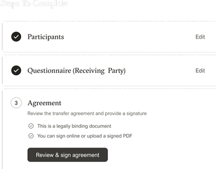 Steps to complete a transfer: participants, questionnaire, and a binding agreement to review and sign.